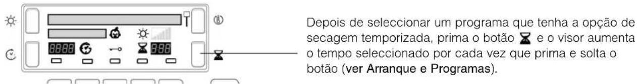 HOTPOINT TCD 833 - Secagemtemporizada - 1