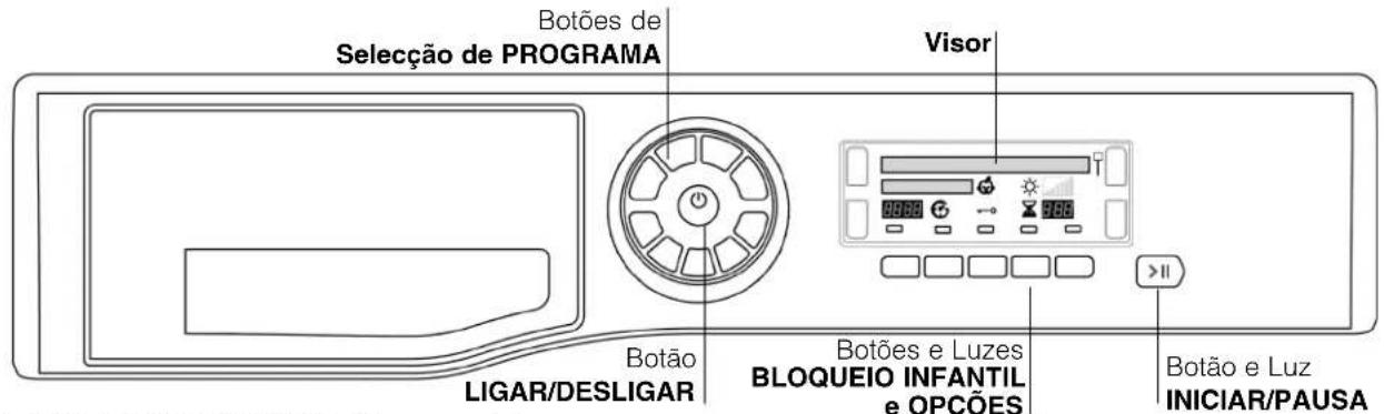 HOTPOINT TCD 833 - Painel de controlo - 1