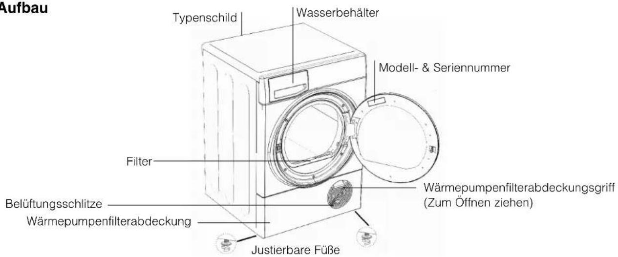 HOTPOINT TCD 833 6PZ1 - Stromanschluss - 1