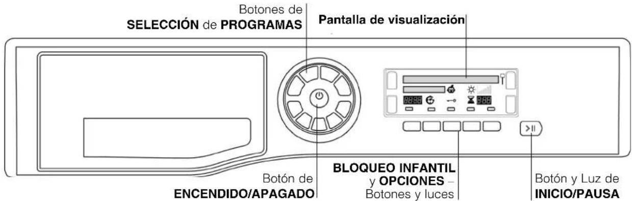 HOTPOINT TCD 833 6PZ1 - Antes de empezar a utilizar la secadora - 2