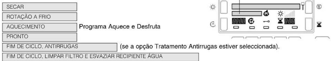 HOTPOINT TCD 833 6PZ1 - Progresso do programa - 1