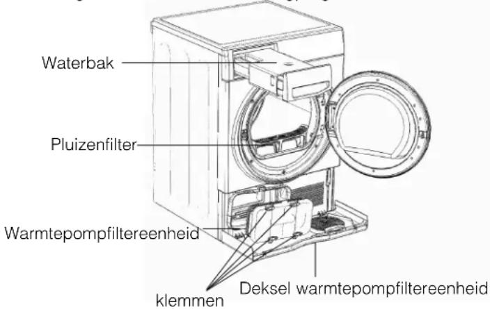 HOTPOINT TCD 833 6PZ1 - Leeg de waterbak na elk gebruik - 1