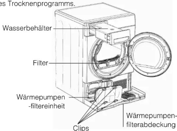 HOTPOINT TCD 833 6PZ1 - Wasserbehälter nach jedem Zyklus leeren - 1