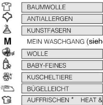 HOTPOINT TCD 833 6PZ1 - Programmauswahl und Anzeige - 1