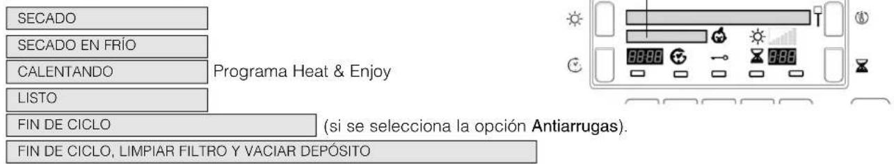 HOTPOINT TCD 833 6PZ1 - Progreso del programa - 1