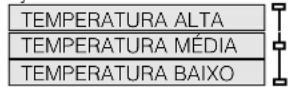 HOTPOINT TCD 833 6PZ1 - Botão Nível de temperatura, visor e ícones - 1