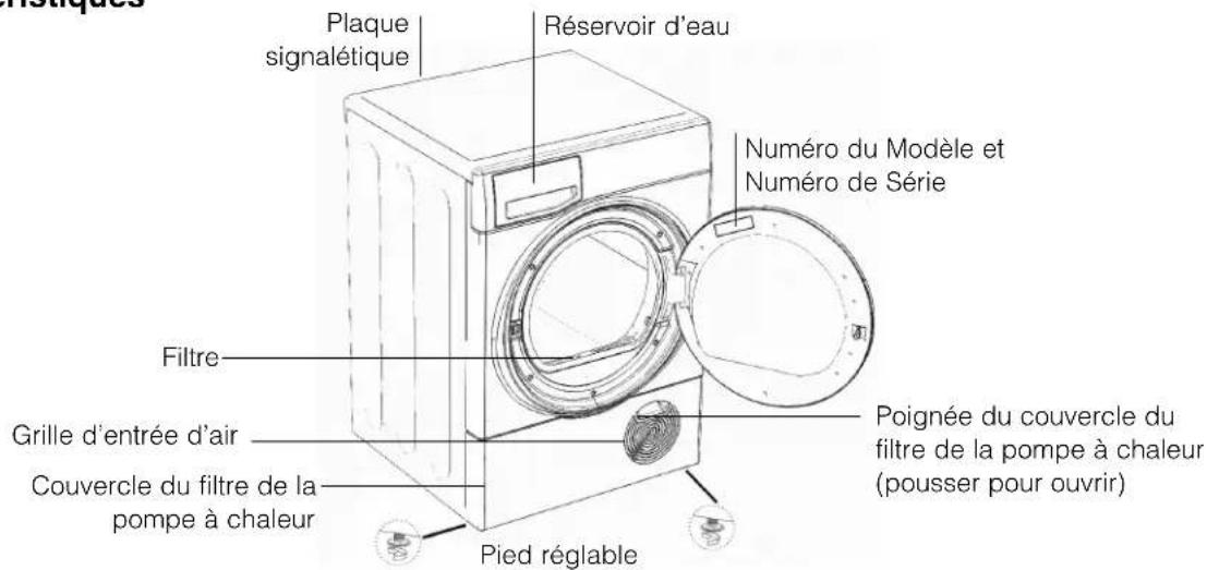 HOTPOINT TCD 833 6PZ1 - Avant de commencer à utiliser votre sèche-linge - 1
