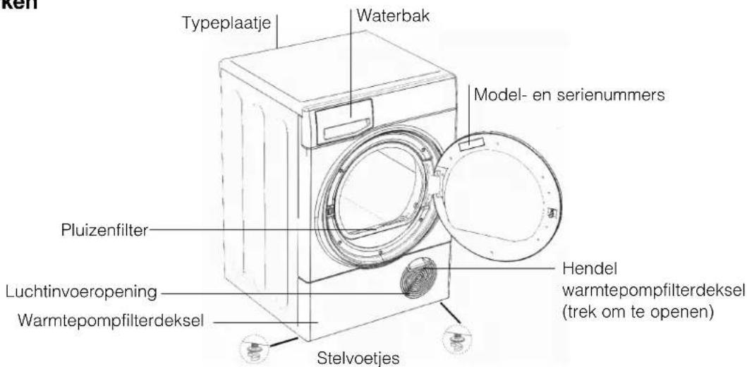 HOTPOINT TCD 833 6PZ1 - Voor het eerste gebruik - 1