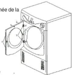PROLINE SLC 116 PEW - Ouverture du carton et installation - 2