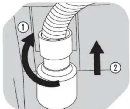 OK OTD 202D - Water met de afvoerslang afvoeren - 1