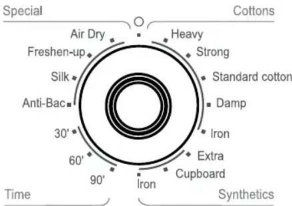 OK OTD 202D - Program selection - 1