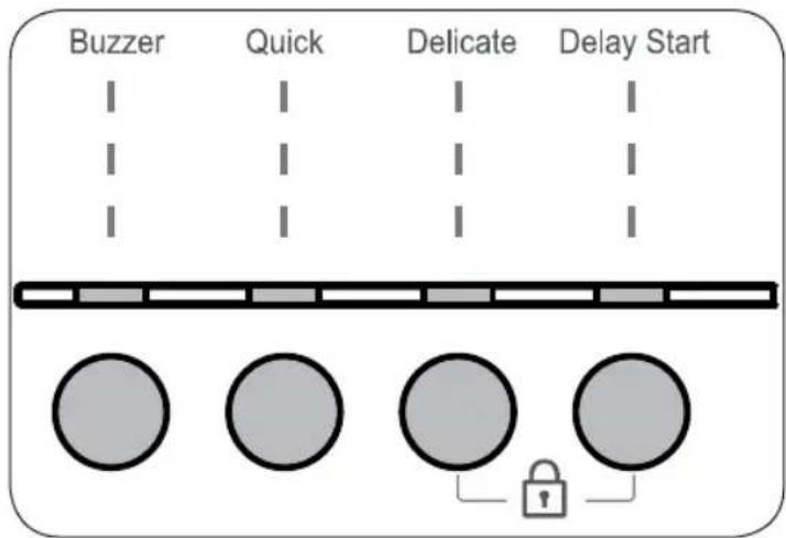 OK OTD 202D - Selecao de funcoes adcionais - 1
