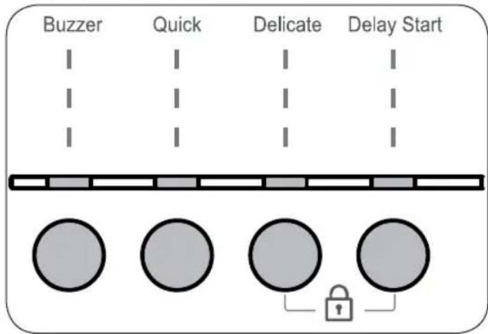 OK OTD 202D - IcnoJb3OBaHHe dOIOJIHHTeJIbHbIX dyHKU - 1