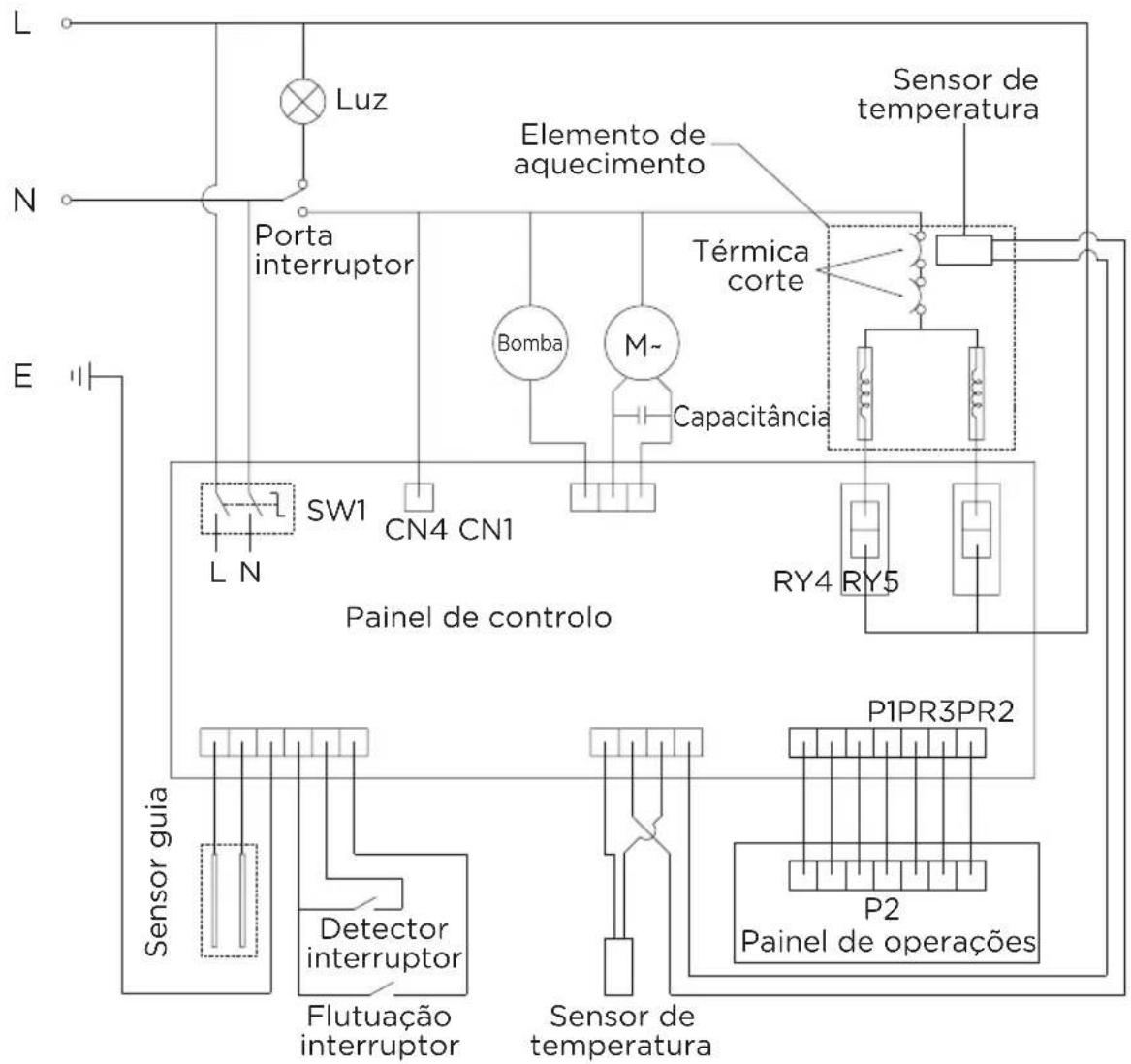 OK OTD 202D - DADOS TÉCNICOS - 1