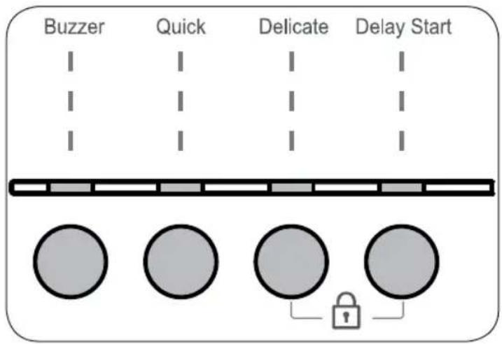 OK OTD 202D - Ek fonksiyon seçimi - 1