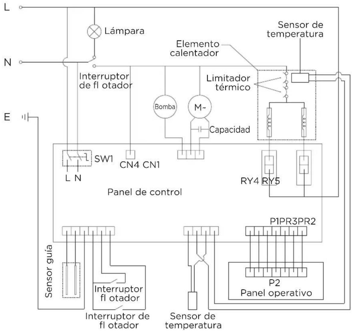 OK OTD 202D - DATOS TECNICOS - 1