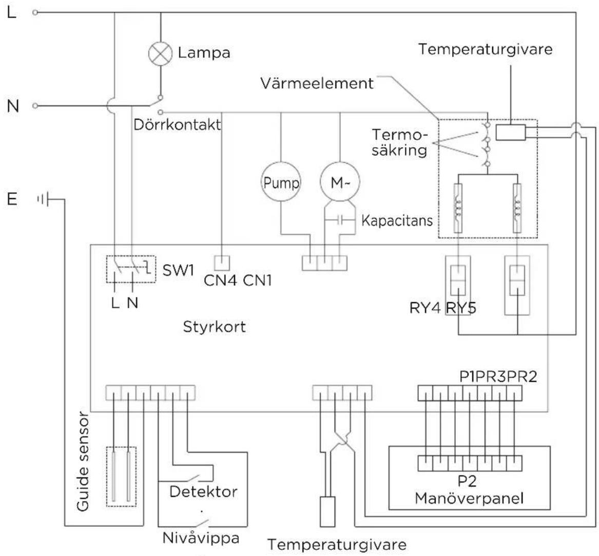 OK OTD 202D - ELEKTRISKT DIAGRAM - 1