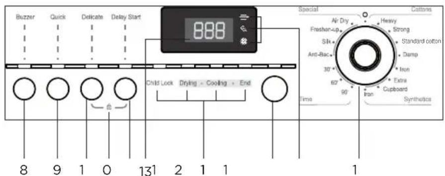 OK OTD 202D - TEBRIKLER - 2