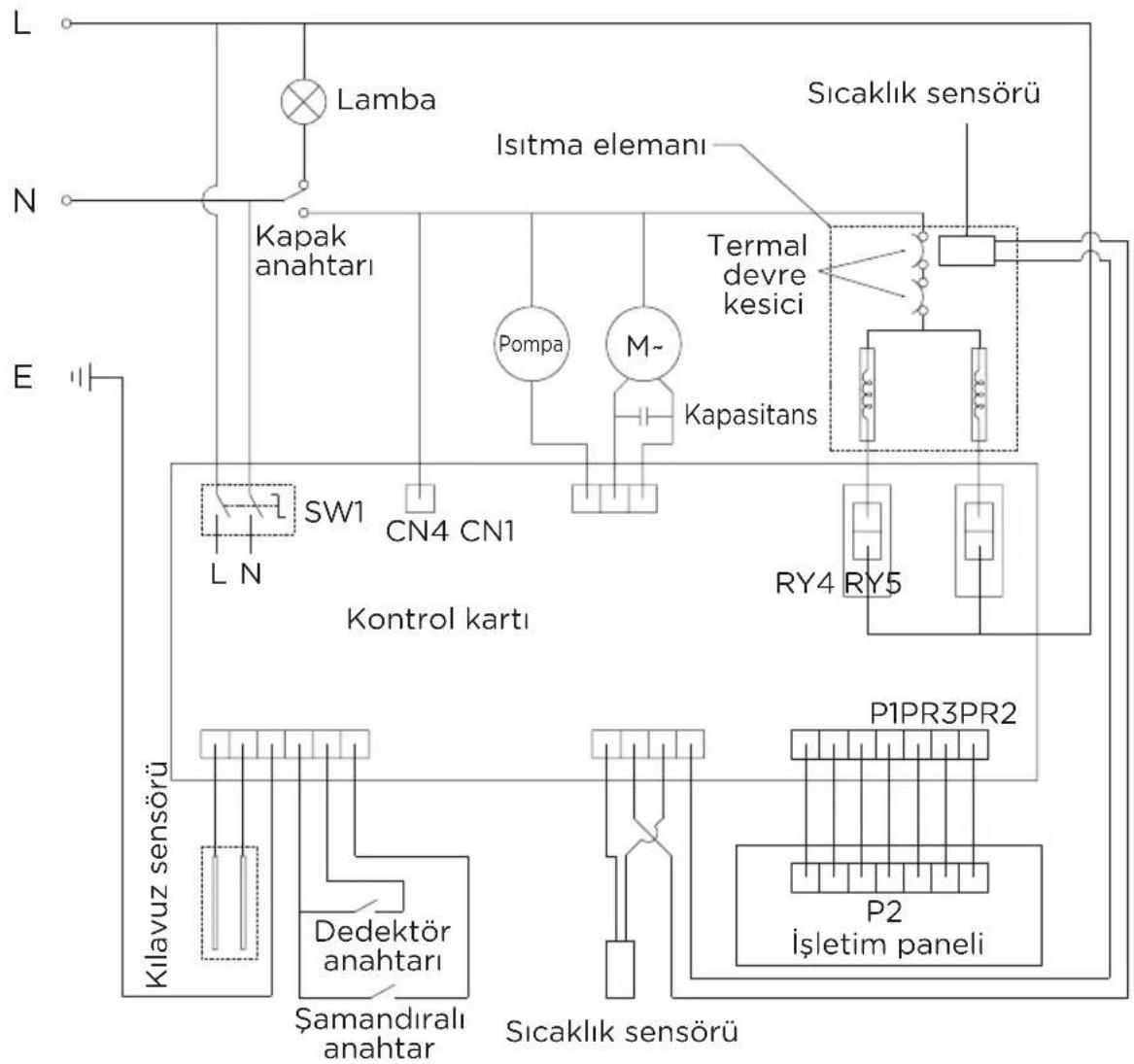 OK OTD 202D - TEKNIK VERILER - 1