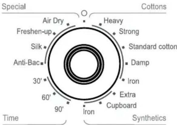 OK OTD 202D - Program seçimi - 1