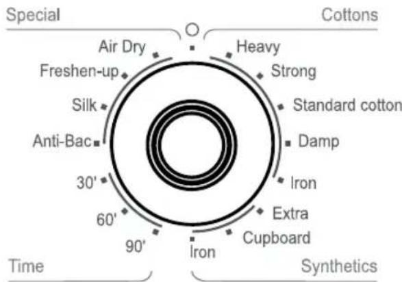 OK OTD 202D - Programm auswahlen - 1