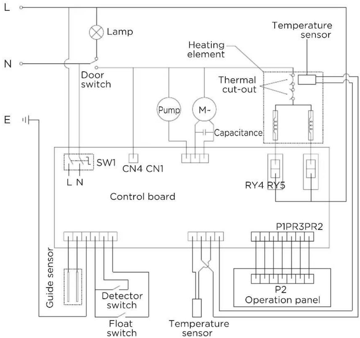 OK OTD 202D - TECHNICAL DATA - 1