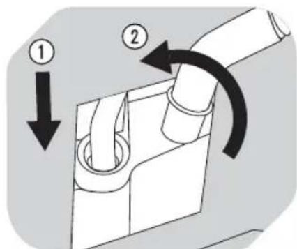 OK OTD 202D - Anoatpayyion Tou vepou ano To oLnva anootpayyianc - 2