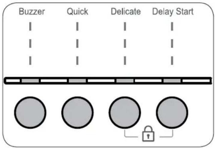 OK OTD 202D - Selecting additional functions - 1