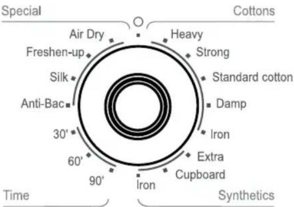 OK OTD 202D - Hetprogrammakiezen - 1