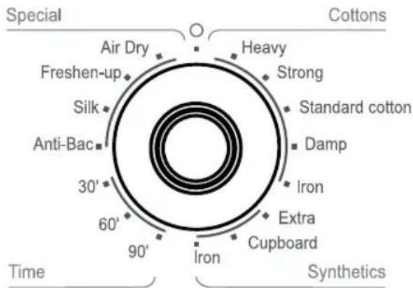 OK OTD 202D - Enioyn npoypaToc - 1