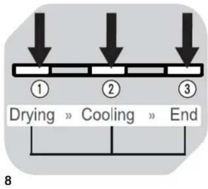 OK OTD 202D - Drying - 1