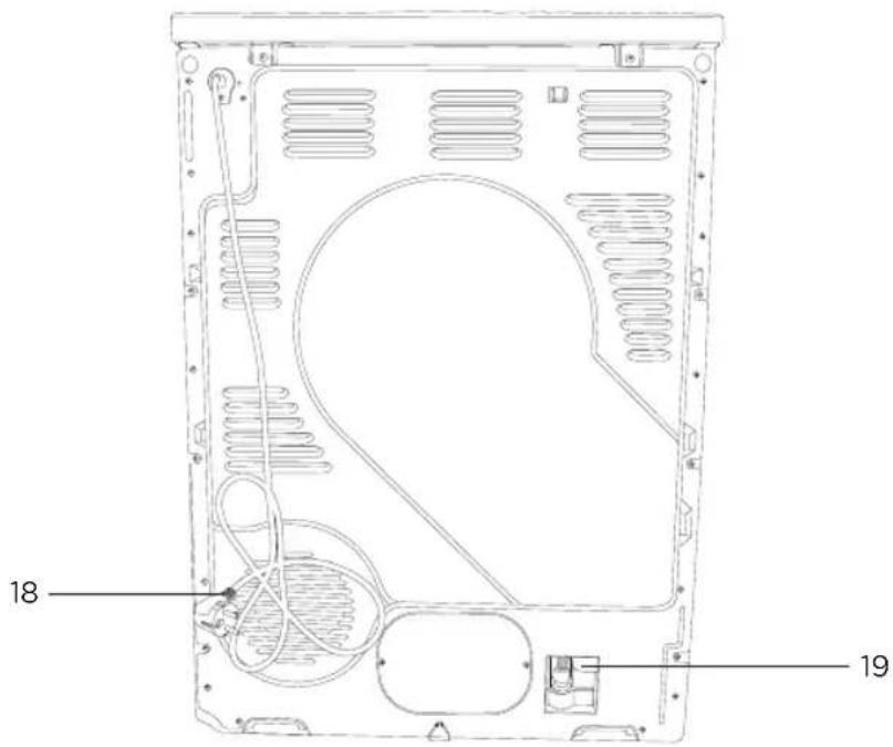 OK OTD 202D - Parte trasera de la secadora - 1