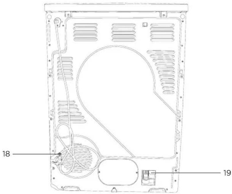 OK OTD 202D - Dos du sèche-linge - 1