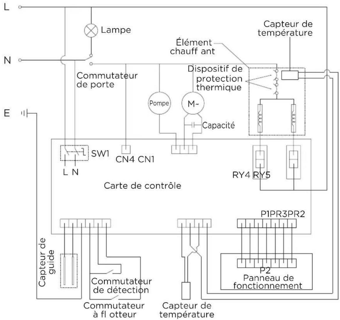 OK OTD 202D - DONNÉES TECHNIQUES - 1