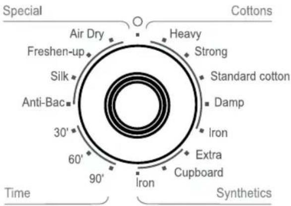 OK OTD 202D - Sélection de programme - 1