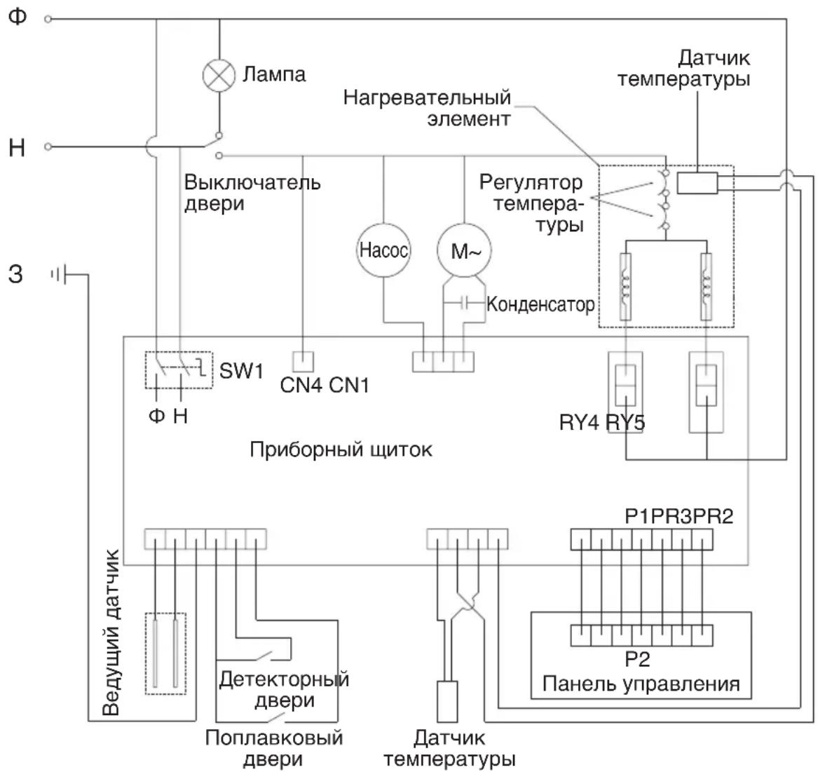OK OTD 202D - TEXHNUECKNE DAHHbIE - 1
