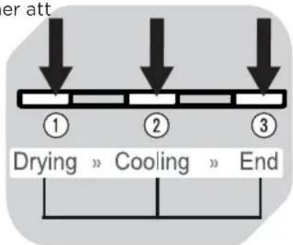 OK OTD 202D - Torkning - 1