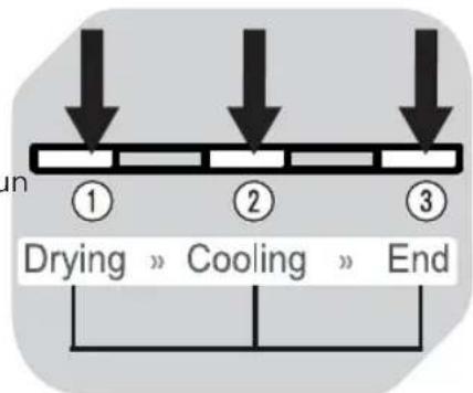 OK OTD 202D - Secado - 1