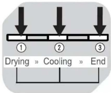 OK OTD 202D - Drying - 1