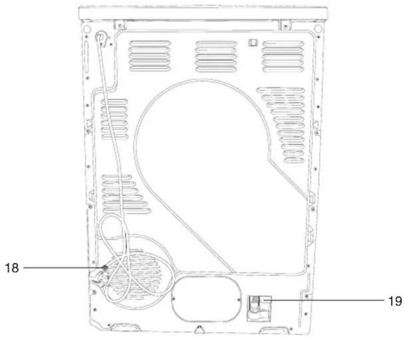 OK OTD 202D - 3aHnCTopoHa cyuINbHO MaHHbI - 1