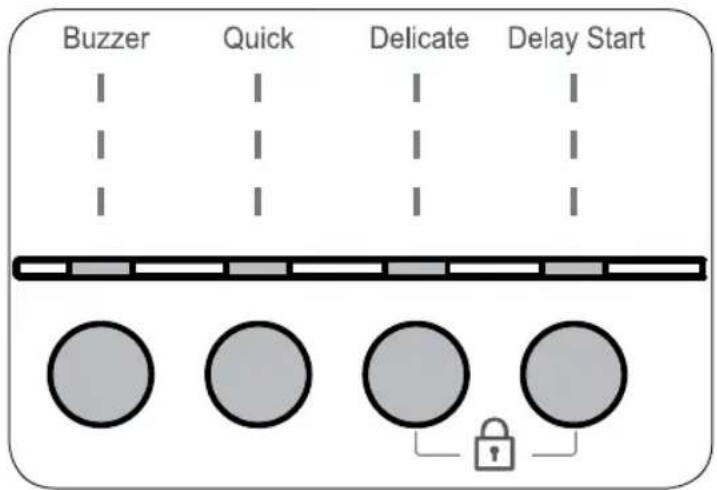 OK OTD 202D - Emoyn npo0eWv Aitoupyiw - 1