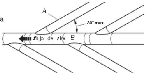 MAYTAG MDG22PN - Longitud máxima del conducto de escape - 4