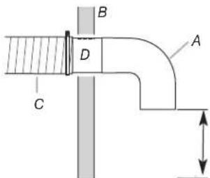 MAYTAG MDG22PN - If an exhaust hood cannot be used: - 1
