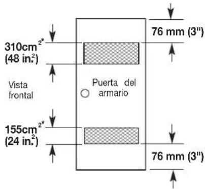 MAYTAG MDG22PN - Dimensiones del producto: Secadora de 686 mm (27") - 3