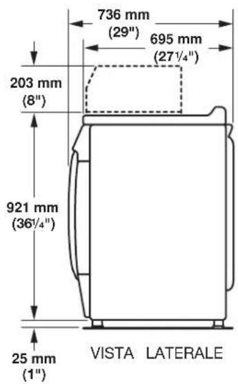 736 mm (29") 695 mm (27 1/4") 203 mm (8") 921 mm (36 1/4") 25 mm (1") VISTA LATERALE