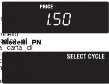 PRICE 1.50 Modelli PN carta di SELECT CYCLE