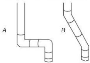 MAYTAG MDG22PN - Venting Requirements - 2
