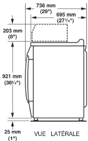 736 mm (29") 695 mm (27¼") 203 mm (8") 921 mm (36¼") 25 mm (1") VUE LATÉRALE
