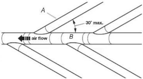 MAYTAG MDG22PN - Multiple Dryer Venting - 1