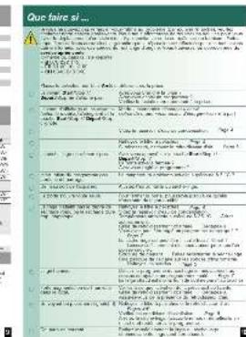 CONSTRUCTA CWK4C001NL - Utilisation conforme - 1